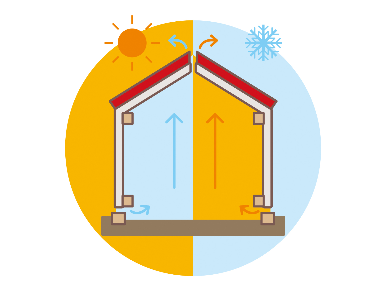 高気密高断熱住宅をお考えの方必見！換気の頻度や重要性を解説！
